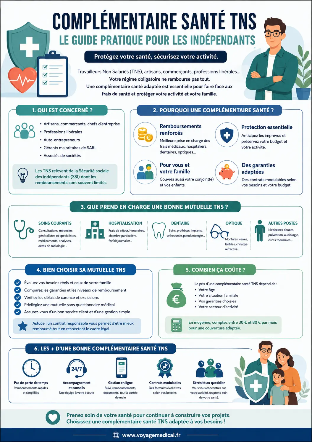 Complémentaire santé TNS - guide pratique pour les indépendants